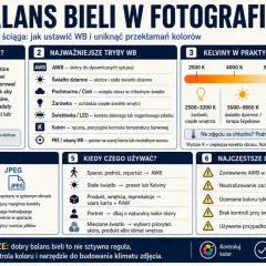 Poradnik o balansie bieli: od ustawień aparatu po korektę barw. Poznaj różne tryby WB, zastosowanie Kelwinów i unikaj błędów, by uzyskać naturalne barwy ciepłe i zimne.
