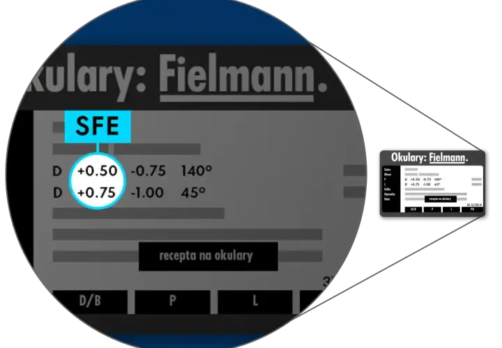 Recepta na okulary z wartościami sferycznymi (dioptria) +0.50 i +0.75, cylindrycznymi -0.75 i -1.00 oraz osiami 140° i 45°.
