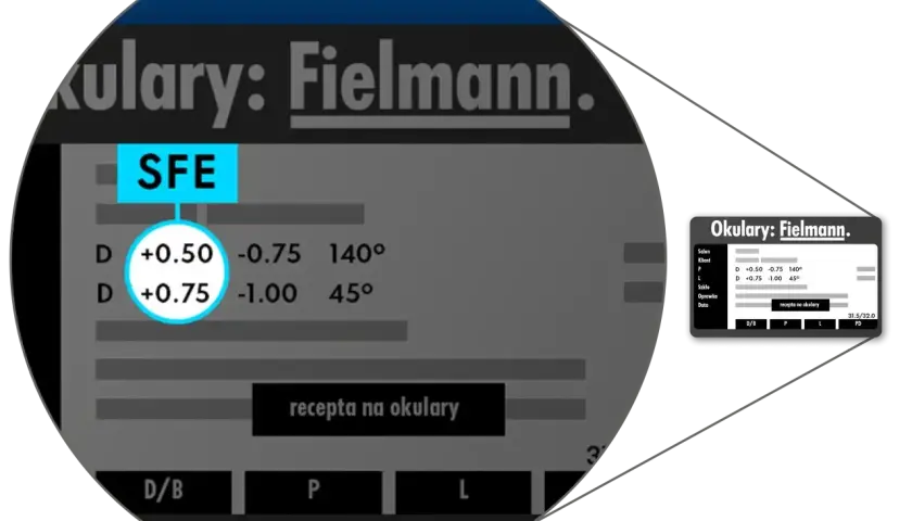 Recepta na okulary z wartościami sferycznymi (dioptria) +0.50 i +0.75, cylindrycznymi -0.75 i -1.00 oraz osiami 140° i 45°.