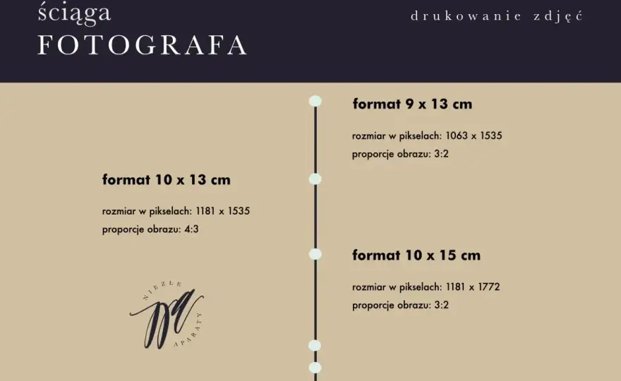 Formaty zdjęć - który wybrać do internetu, druku i archiwum?