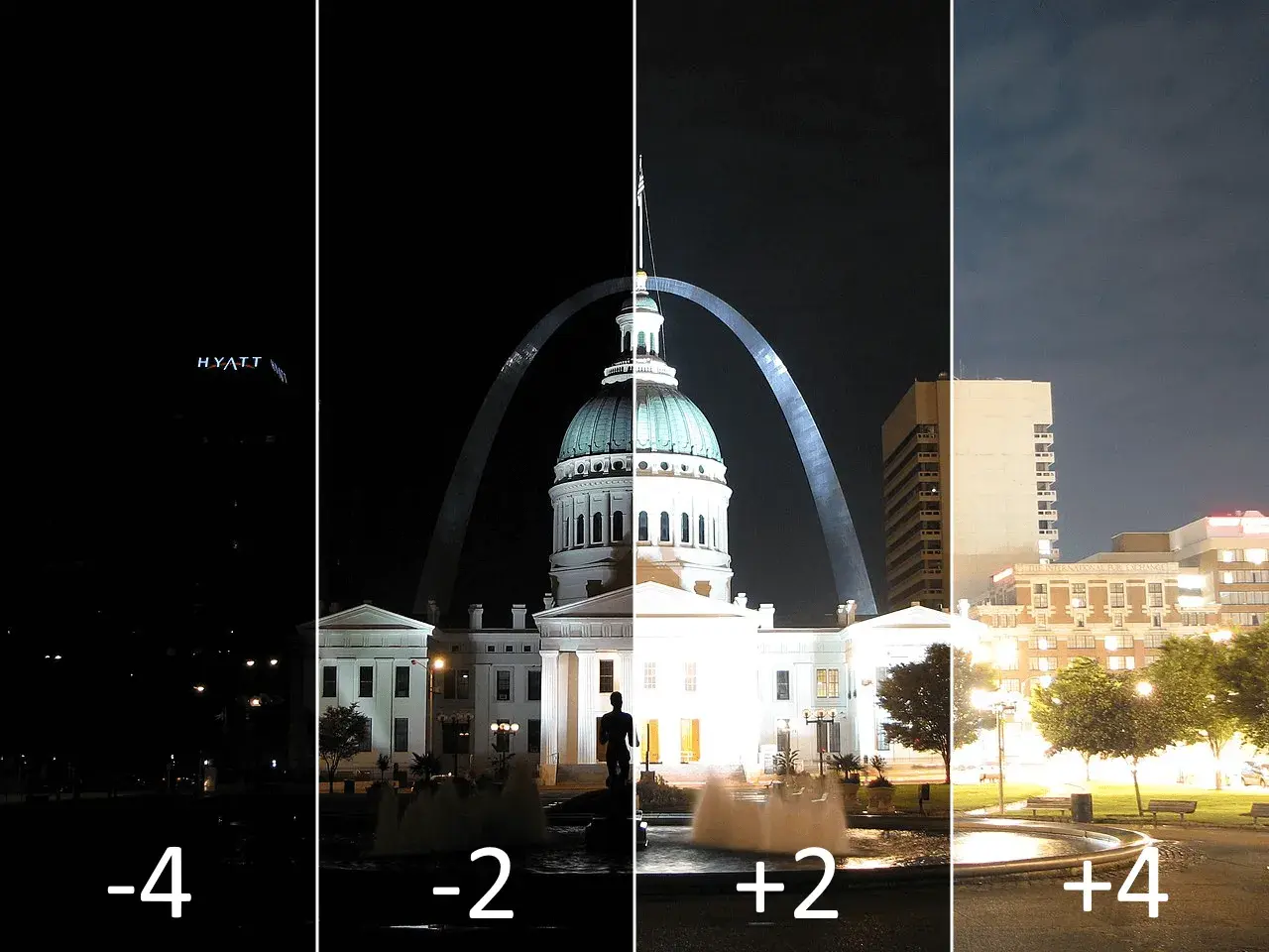 Cztery ujęcia Gateway Arch i otoczenia w St. Louis, pokazujące efekt bracketingu. Od ciemnego do jasnego, z widocznymi detalami budynków i nieba.