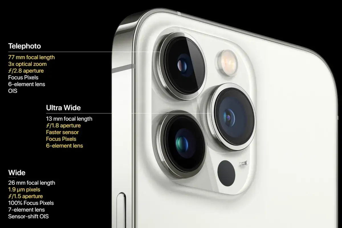 Zbliżenie na aparat iPhone 13: teleobiektyw, ultraszerokokątny i szerokokątny. Każdy obiektyw ma swoje unikalne cechy, takie jak ogniskowa i przysłona, zapewniając wszechstronne możliwości fotograficzne.